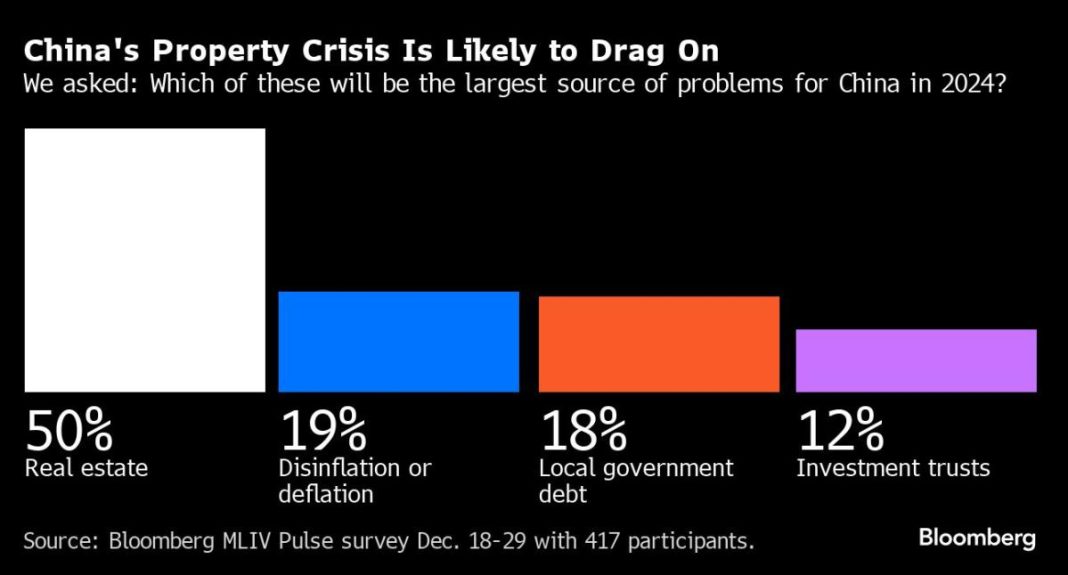 cheap-china-stocks-lure-investors-who-see-60%-slump-as-rock-bottom